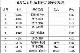 本赛季欧冠夺冠概率：曼城居首，皇马国米拜仁分居二三四位